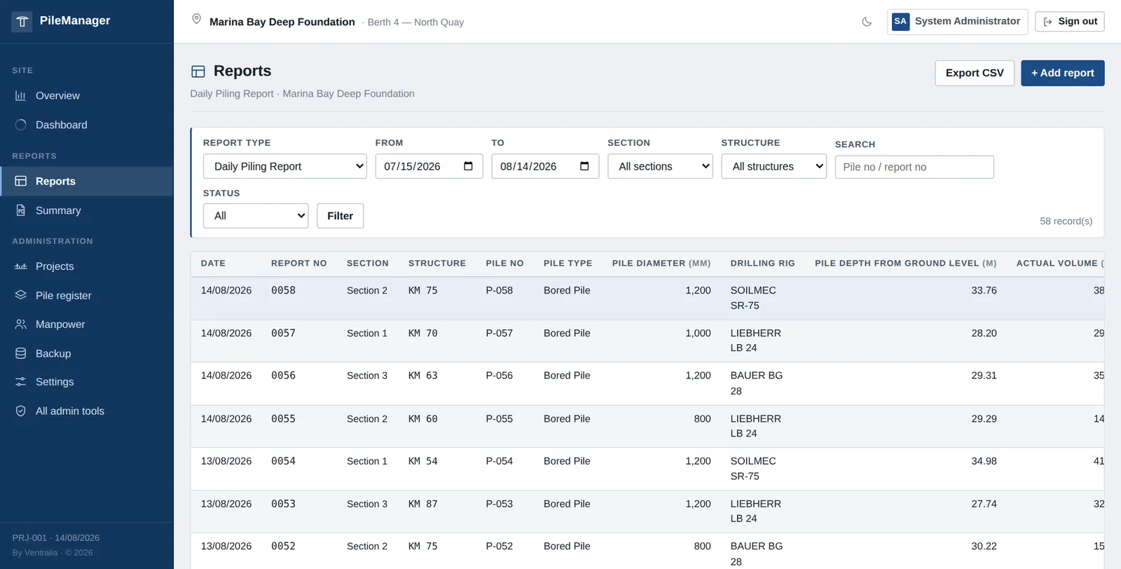 Report register with filters, statuses and calculated columns